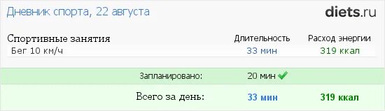 316 Ккал. 300 Ккал энергии. 487 Ккал. 286 Калорий.