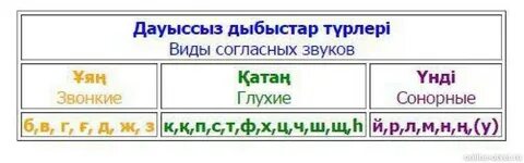 Ұйықтар алдында жыныстық қатынасқа түскен ананың жасырын камерасы