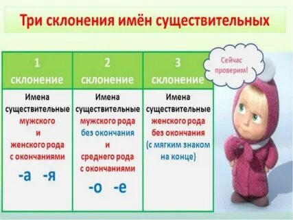 Трое существительное