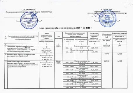 Ткан вый отчетл во