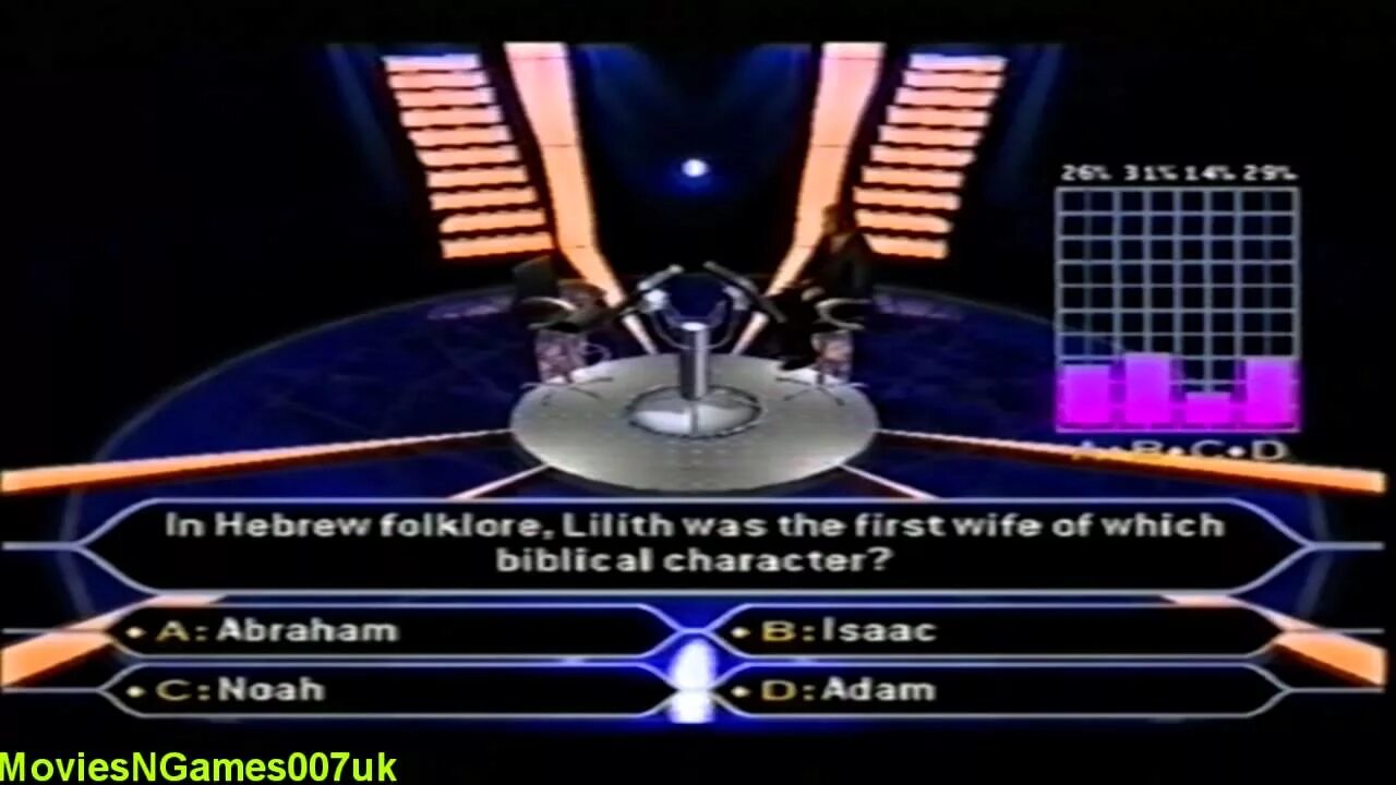 Who wants to be a Millionaire 2nd Edition PLAYSTATION. Who wants to be a Millionaire game ps2. Игра стать миллионером 2