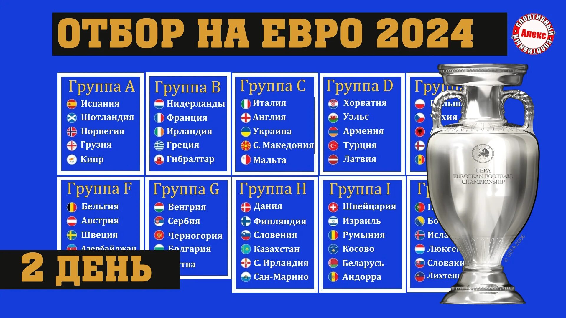 Квалификация евро-2024 турнирная таблица. Чемпионат Европы 2024 таблица. ЧМ Европы по футболу 2024. Чемпионат Европы по футболу 2024 таблица. Чемпионат европы по футболу 2024 даты