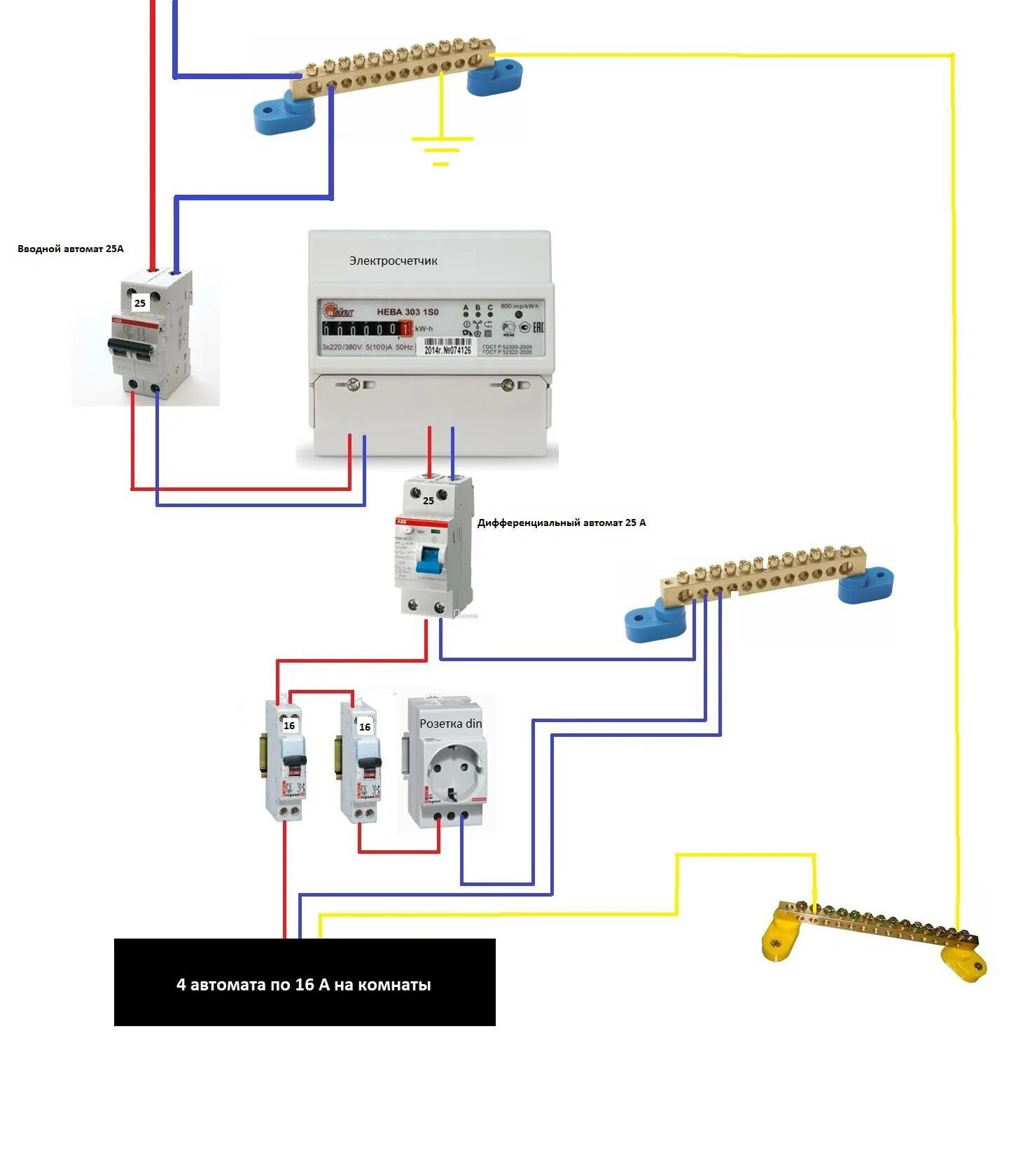 На сколько вводной автомат. Схема установки вводного автомата. Схема подключения дифференциального автомата в щитке с заземлением. Схема подключения диф автоматов в щитке. Схема подключения автоматического выключателя в щитке.