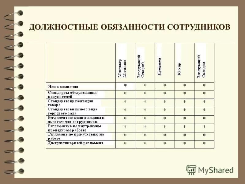 Режим дня для детей 1-3 лет - ДЕТСКИЙ САЙТ ЗАЙКА