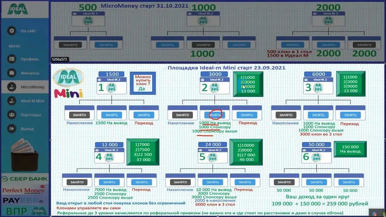 Идеал проект. Ideal m маркетинг. картинки проекта m ideal. micromoney идеал-м. доход идеал-м.