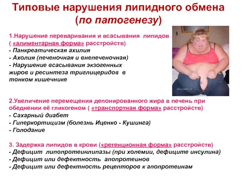 Этапы диагностики липидного обмена. Гипертриглицеридемия причины. Триглицериды заболевание. Повышение уровня триглицеридов. Триглицериды заболевание.