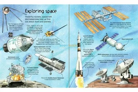 Exploring space 3 grade презентация