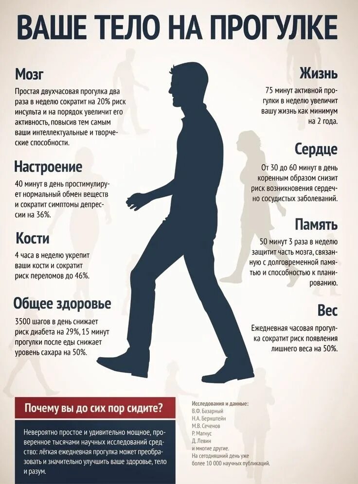 Почему работают стоя