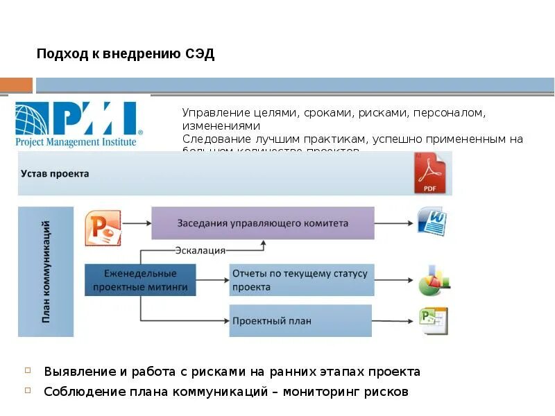 Проект внедрения системы качества РАБОЧАЯ ВСТРЕЧА ПО ВОПРОСУ ОПТИМИЗАЦИИ МУНИЦИПАЛЬНЫХ УСЛУГ