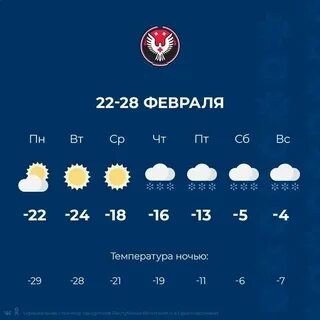 Погода в ижевске на сегодня 2024 год