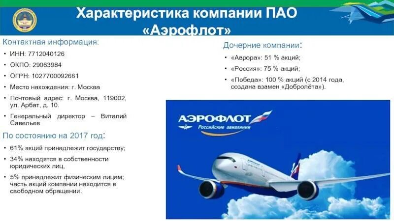 Компании принадлежащие аэрофлоту. Дочерние компании аэрофлота список. аэрофлот о компании кратко. дочки аэрофлота список авиакомпании.
