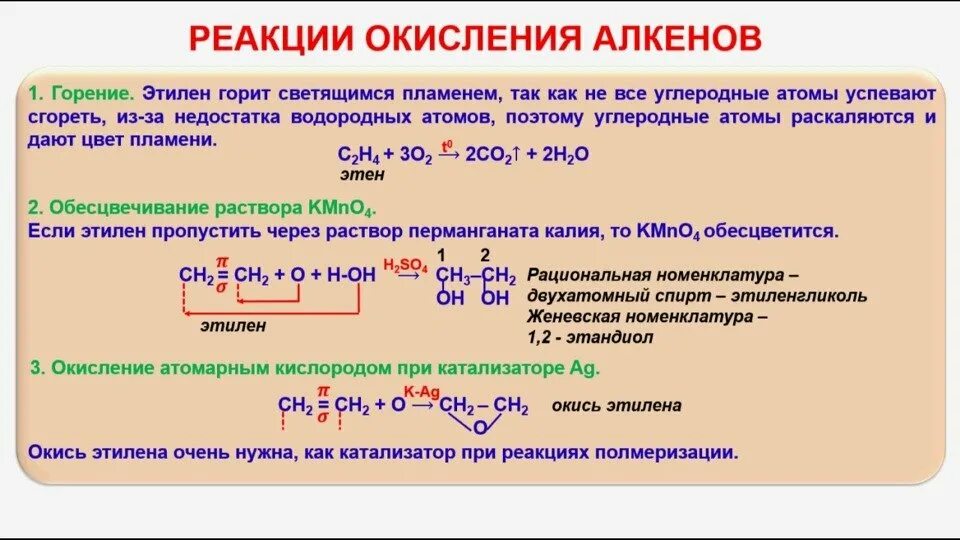 Окисление горение алкенов. Химические свойства реакции алкенов Этилен. Реакция окисления горения алкенов. . Реакции окисления алкенов кратко. Взаимодействие этилена с хлором