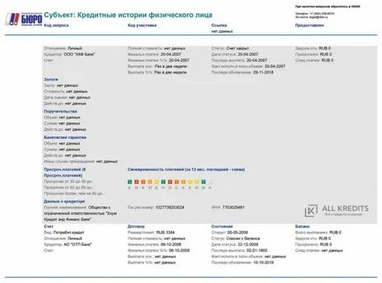 Национальное бюро кредитных историй адрес