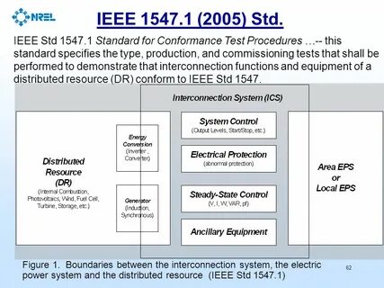 Ieee