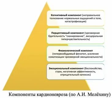 Катастрофизация