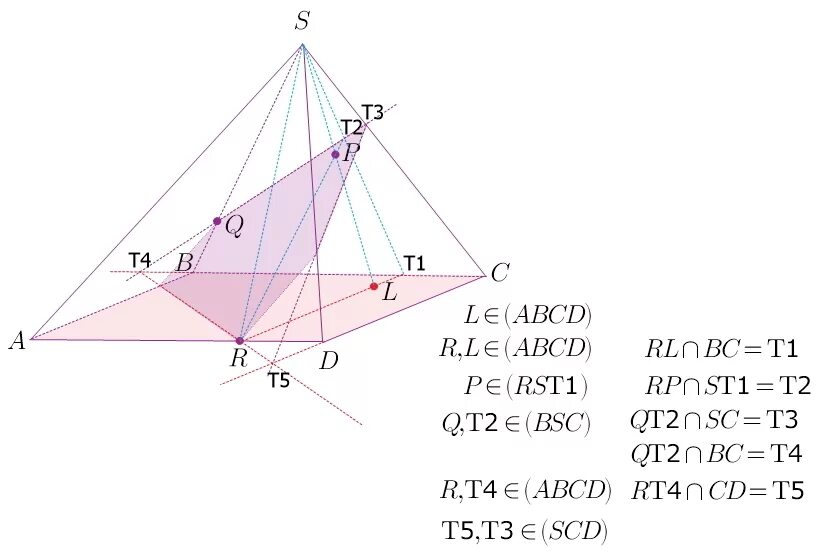 Построить сечение пирамиды SABC. Построить сечения пирамиды SABCD плоскостью/проходящей через прямую QR. Задачи на сечение пирамиды. Постройте сечение пирамиды SABCD плоскостью. Сечением пирамиды sabc является