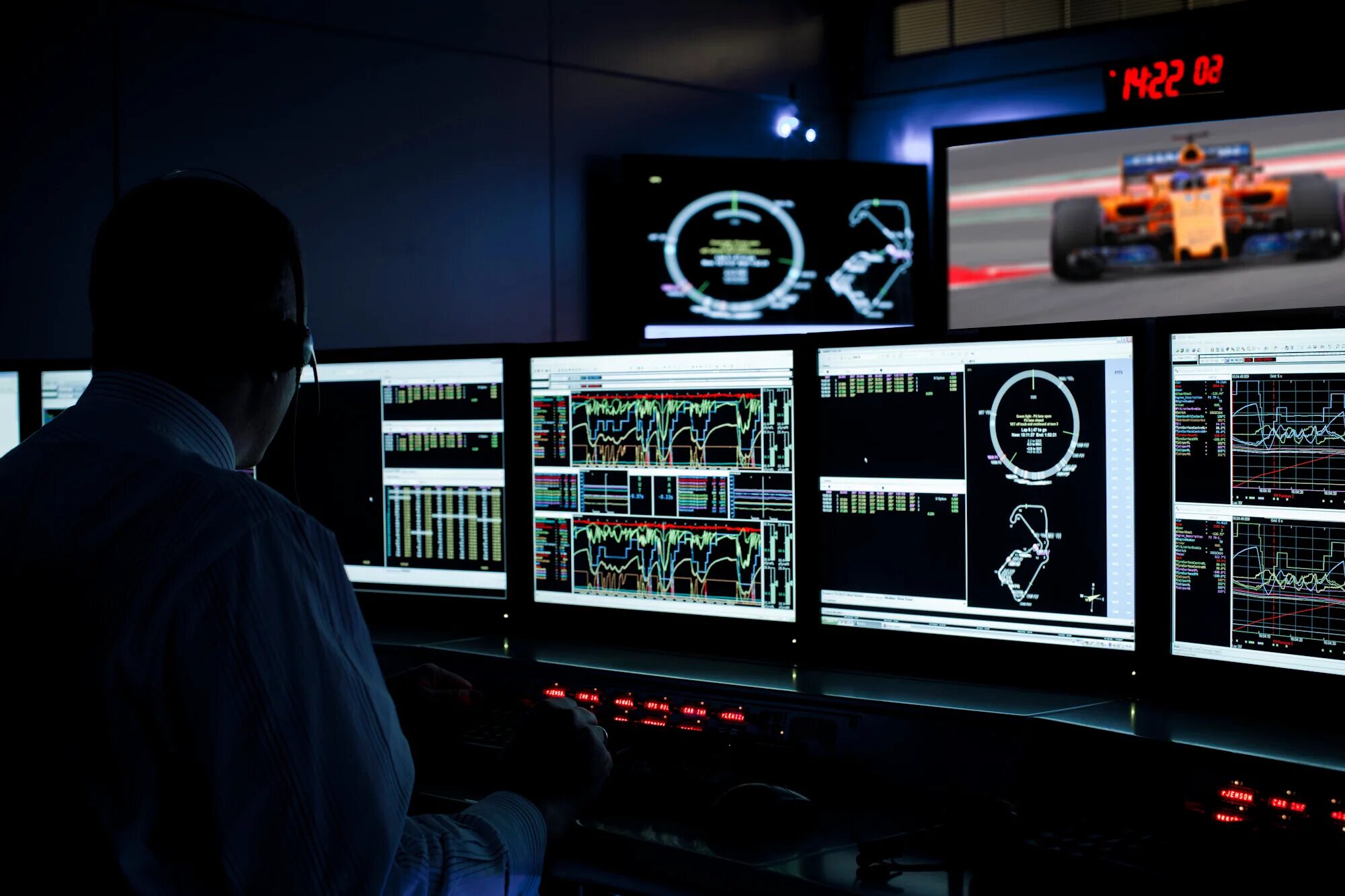 Monitoring 1