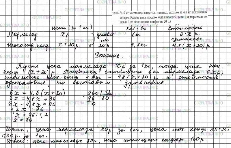 Смешали по 1 кг конфет четырех сортов. Математика 6 класс Мерзляк 1186 краткая запись. Математика 6 класс номер 1186 таблица. 1176 По математике 6 класс Мерзляк. Гдз математика 6 класс Мерзляк номер 1186.