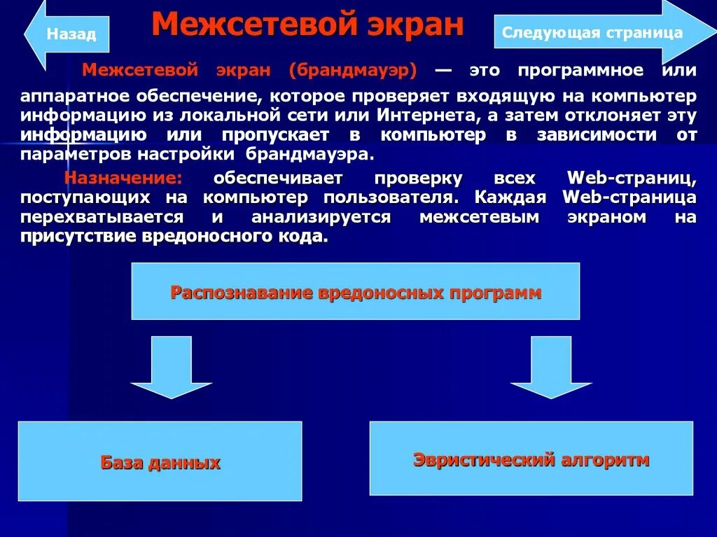 Межсетевой экран. Межсетевой экран брандмауэр. Межсетевой экран в локальной сети. Программный межсетевой экран