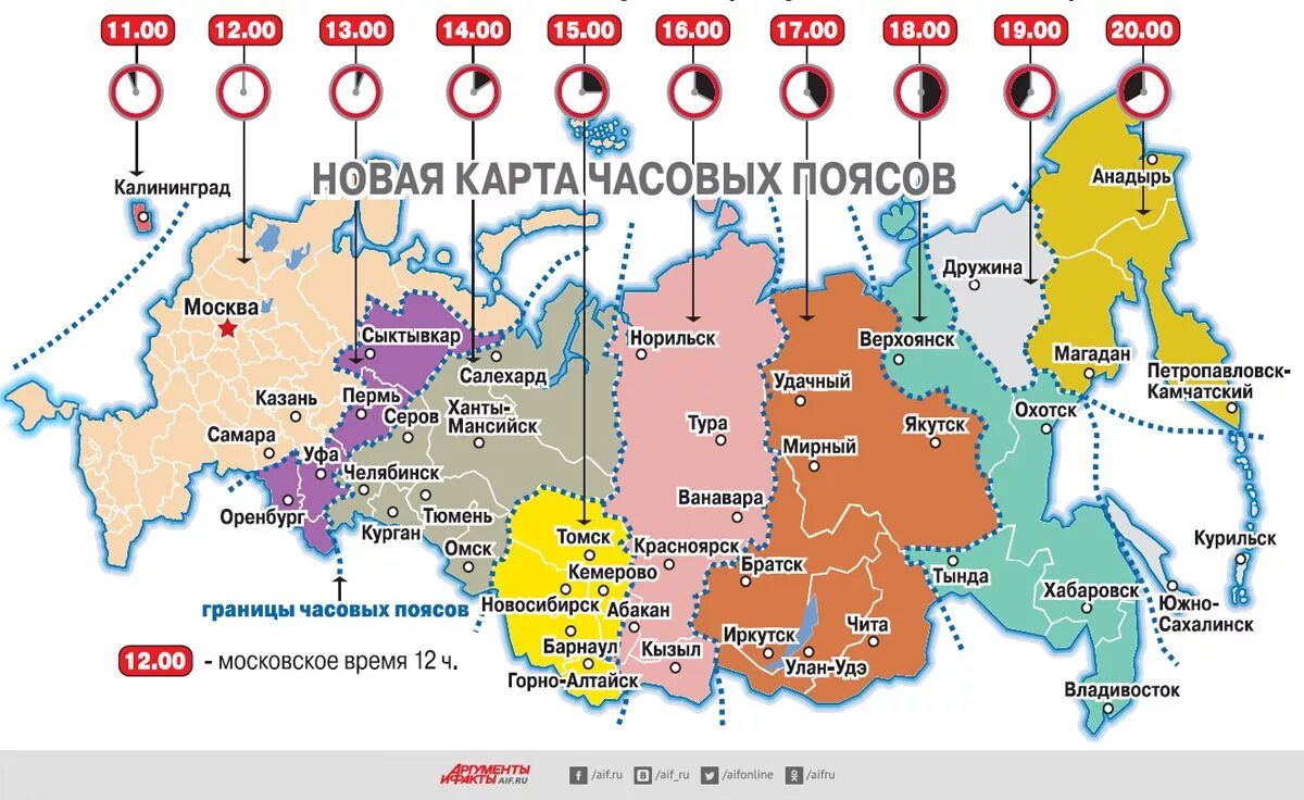 Орел часовой пояс. Часовые пояса россии новая карта. карта 11 часовых поясов россии. часовые пояса россии разница с москвой на карте с городами. карта часовых поясов россии 4 класс.