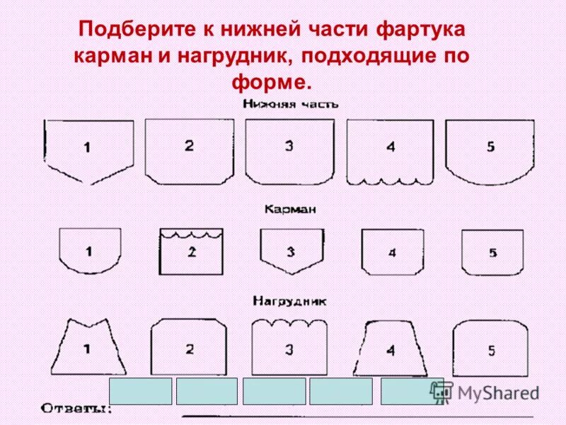 Обработка нижней части фартука. Форма нижней части фартука. Обработка кармана фартука. Обработка Нижнего среза фартука.