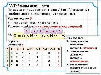 A a сколько будет