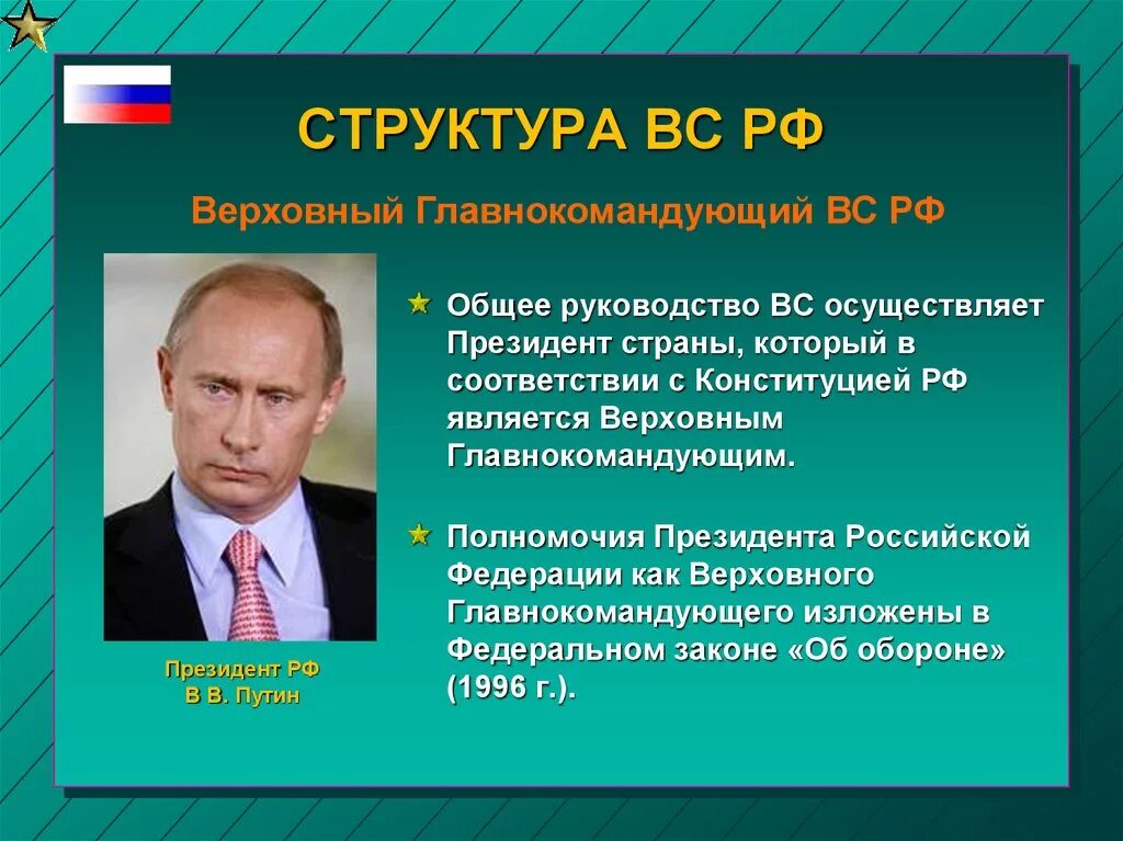 Главнокомандующий вс РФ является. Руководство вооруженными силами.