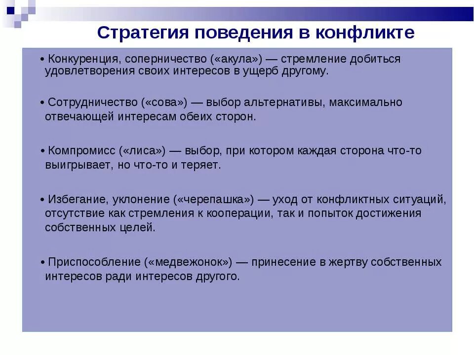 Конкуренция стремление добиться своего за счет другого. Стратегии поведения в конфликте акула. стремление добиться своих интересов в ущерб другому. стратегия поведения в конфликте сова. приспособление (в ущерб своих интересов),.