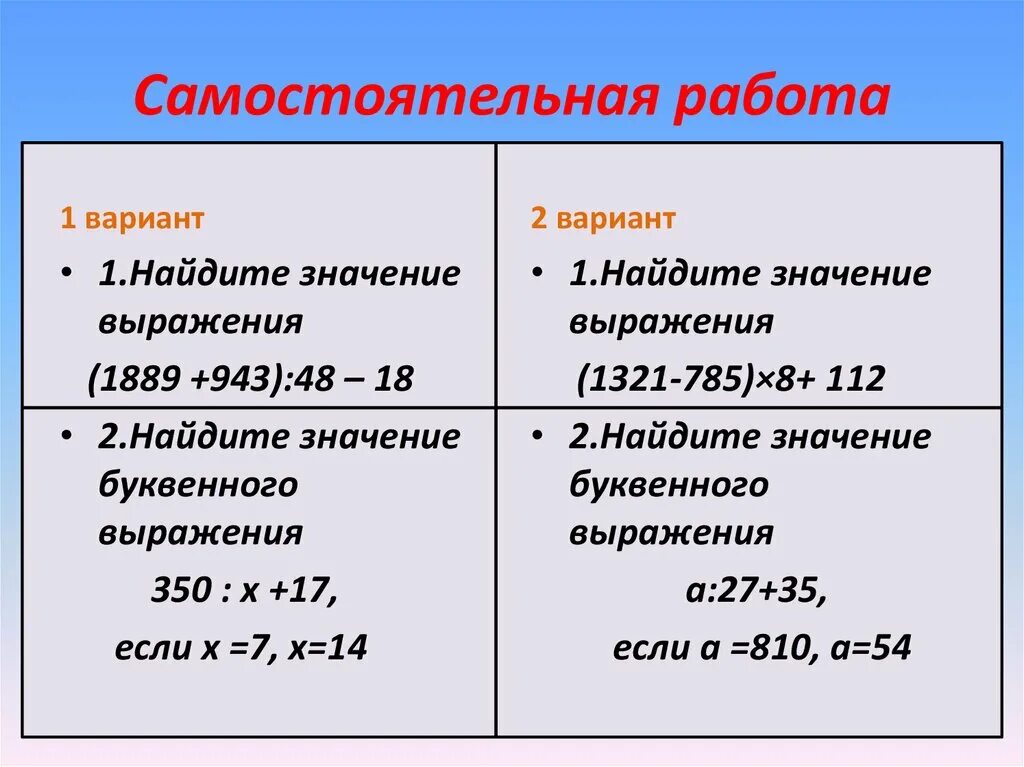 Математика 5 буквенные выражения. Самостоятельная работа. Самостоятельная работа числовые. Числовые и буквенные выражения самостоятельная. Числовые и буквенные выражения 5 класс.