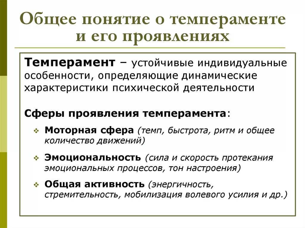 Динамическая сторона психической деятельности. Понятие темперамента. Общее понятие о темпераменте. Понятие темперамента и характера. Сферы проявления темперамента.