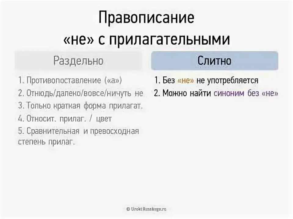 Не пишется слитно с именем прилагательным. Не с именами прилагательными 6 класс. правописание не с именами существительными 6 класс. не с прилагательными 6 класс упражнения. когда не с прилагательными пишется слитно.