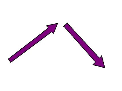 Falling rising