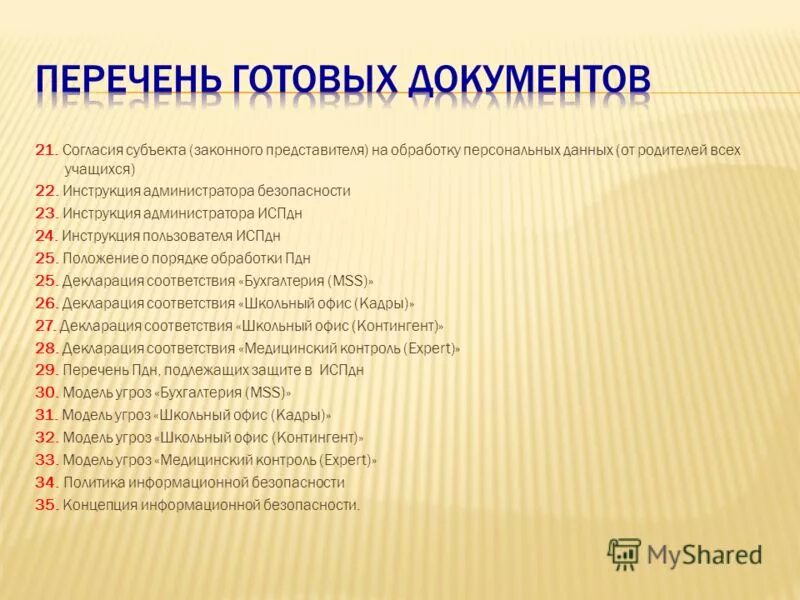 Инструкция по внедрению системы защиты персональных данных. Перечень. Перечень испдн в организации. Инструкция пользователя персональных данных. Документ руководство пользователя.