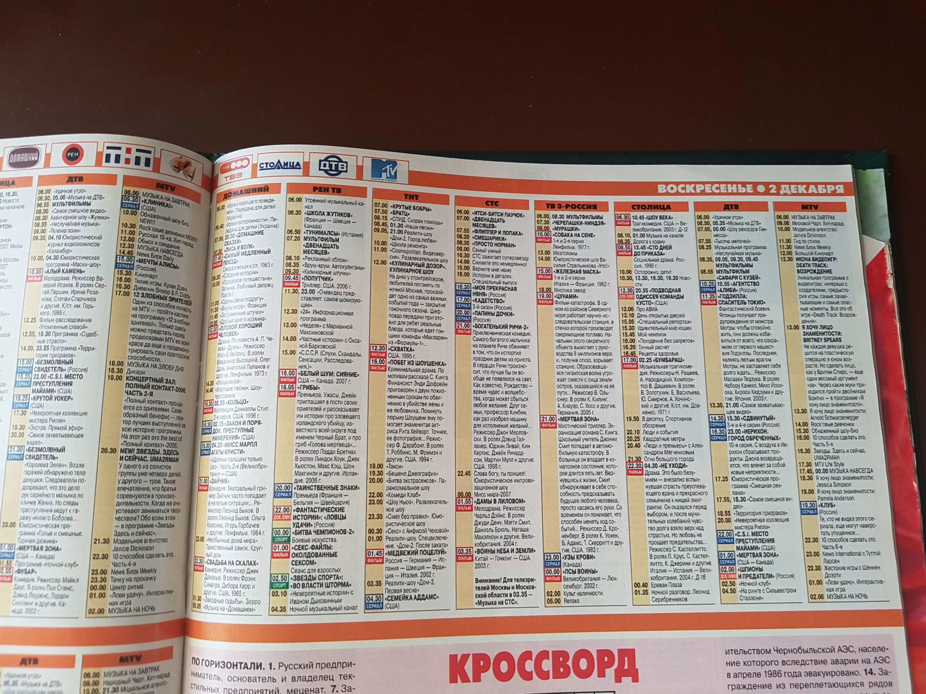 Канал домашний 23 февраля. Телепрограмма на РЕН ТВ 2006. Программа телепередач 2007. Тв3 программа. Программа телепередач тв3.