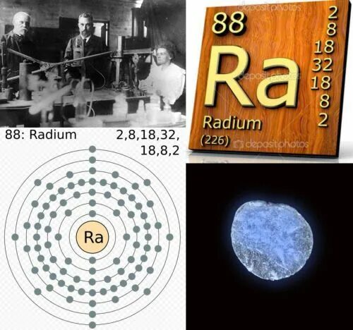 Радий элемент. Радий изображение. Радий атомный номер. Радиоактивный элемент Радий. Радий это радиоактивный элемент