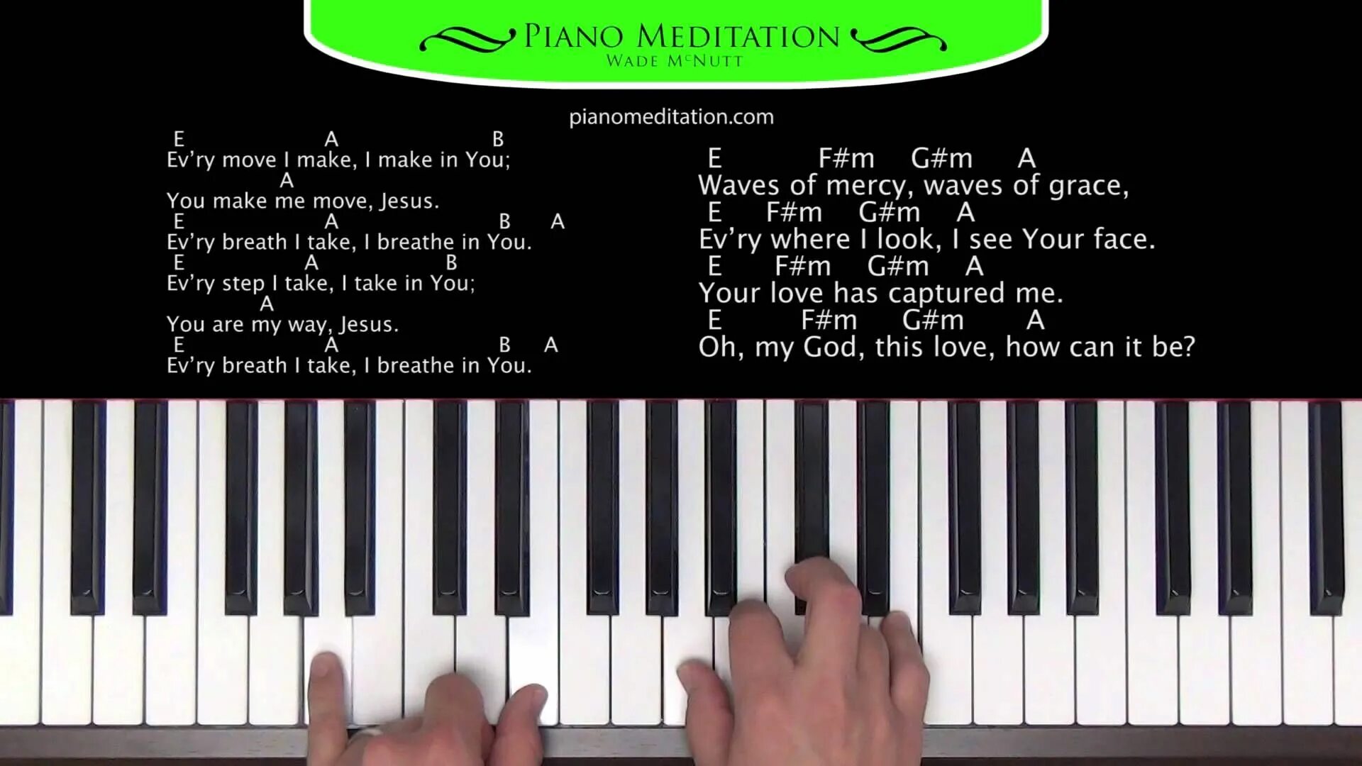 E на пианино. Imagine Piano Chords. To Play the Piano. Can you feel my Heart на пианино по клавишам. I can playing the piano