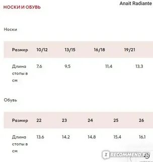 H m размерная сетка