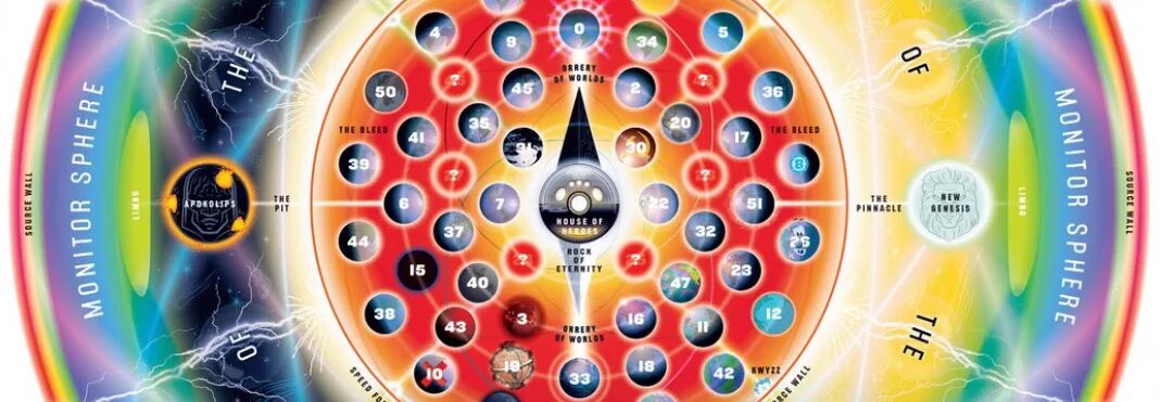 Мультивселенная. Travels multiverse. Мультивселенная метавселенная. Параллельная вселенная. Дарксайд с огнём души.