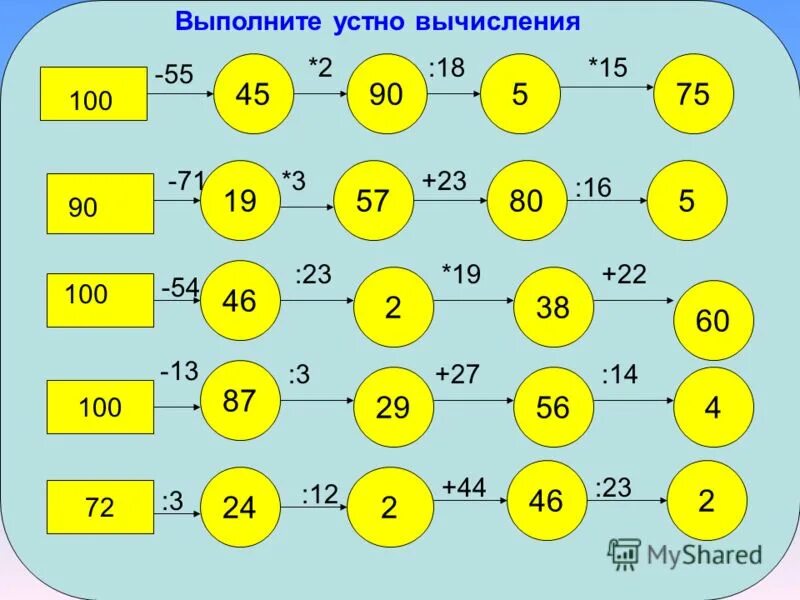 Вычислите: 5 ! + 4 !. (4-2,6)*4,3+1,08:1,2. Вычисли 5 3 23. 3 5 1 5 6 2 вычислите. Вычислите 1/1*2*3 + 1/2*3*4 +.