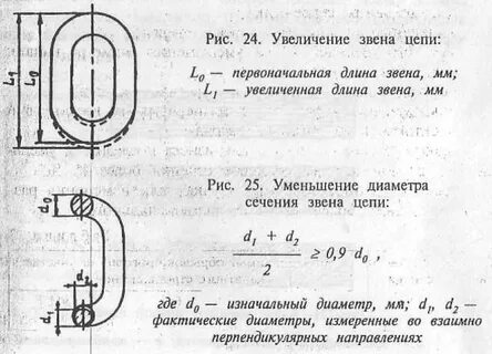 Нормы браковки кольцевых выработок