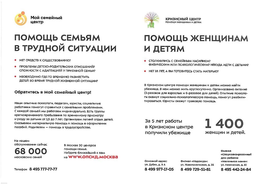 Кризисный центр для мам с детьми. Кризисный центр информация. Кризисный центр для женщин с детьми. Кризисный центр информация. Кризисный центр кино.