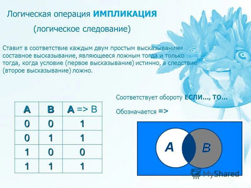 Логические операции импликация. Следование логическая операция. Операция следования в логике. Импликация ложна только тогда когда. Логические операции могут быть