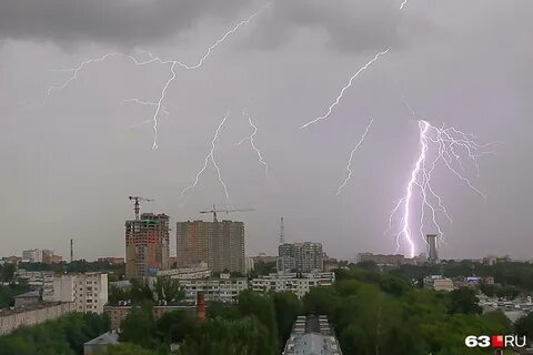 Погодные условия в самаре