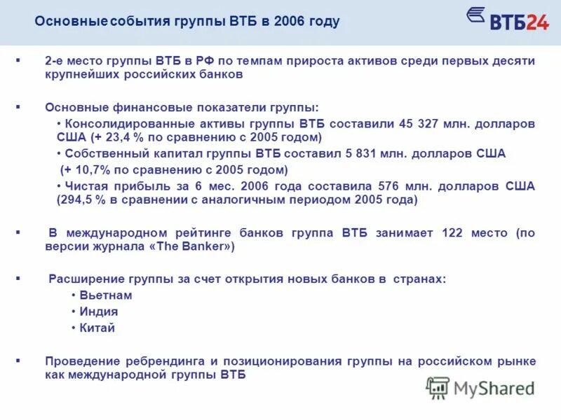 Регистрация втб групп. Активы ВТБ. ВТБ банк рейтинг. Финансовые показатели банка ВТБ.