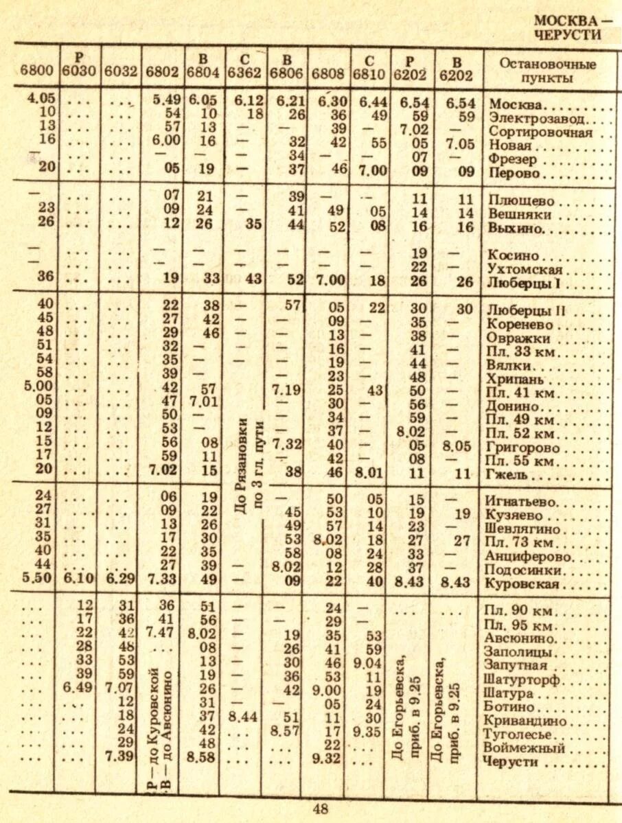 Расписание электричек куровская москва казанская на сегодня. Остановки электричек Москва Черусти. Расписание электричек Москва Черусти. Электричка Москва Черусти. Расписание электричек Черусти.