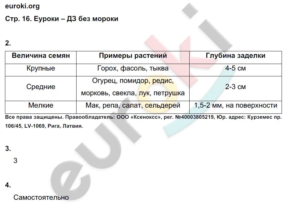 Биология 6 класс страница 124 вопросы. Таблицы по биологии 6 класс Пономарева. Биология рабочая тетрадь 6 класс 1 параграф Пономарева.