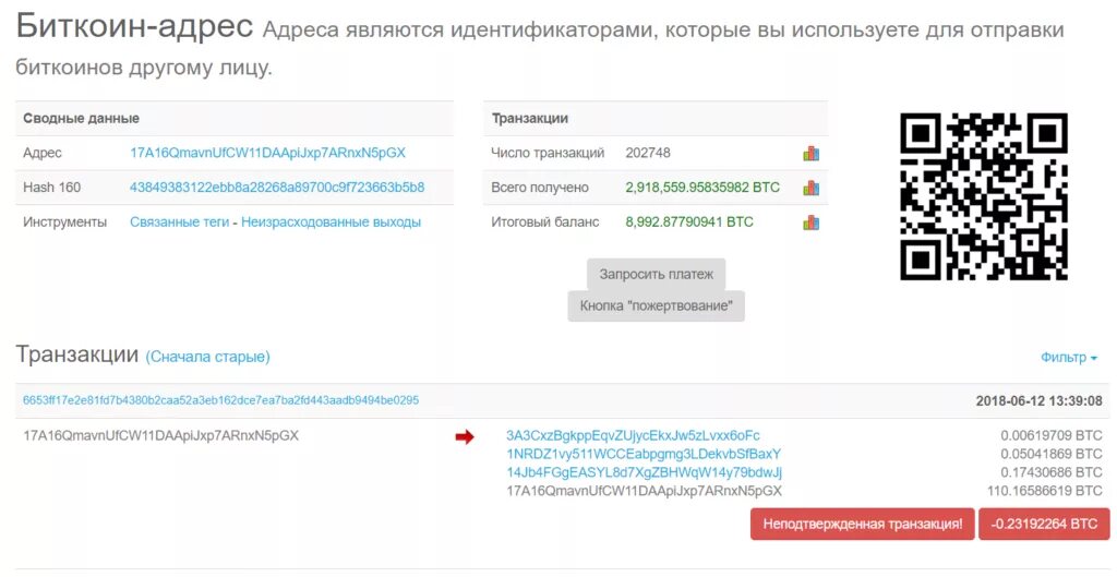 Как выглядит биткоин адрес. Хэш транзакции биткоин. Отслеживание транзакций Bitcoin. Адрес биткоин кошелька. Btc address