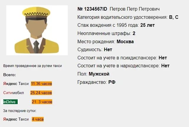 Идентификатор водителя такси. Профиль водителя такси. Цифровой профиль водителя такси. Госуслуги водитель такси