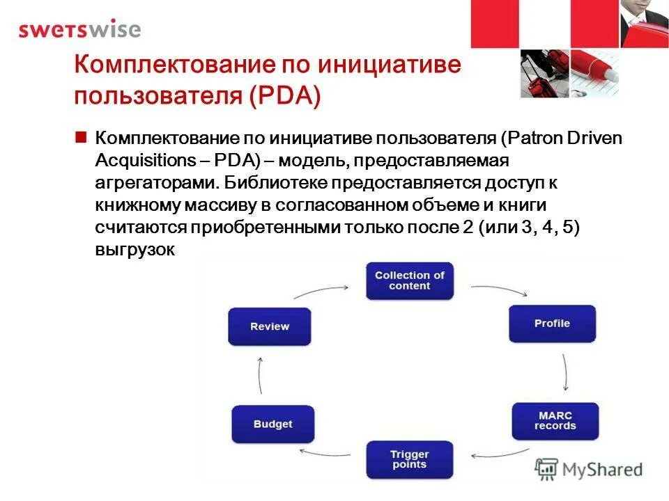 Центр комплектования