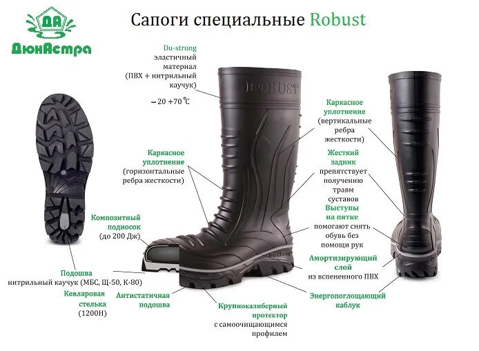 Подошва вес. Сапоги пвх мужские высота голенища 45 см. сапоги robust. описание сапог. пвх подошва для обуви.